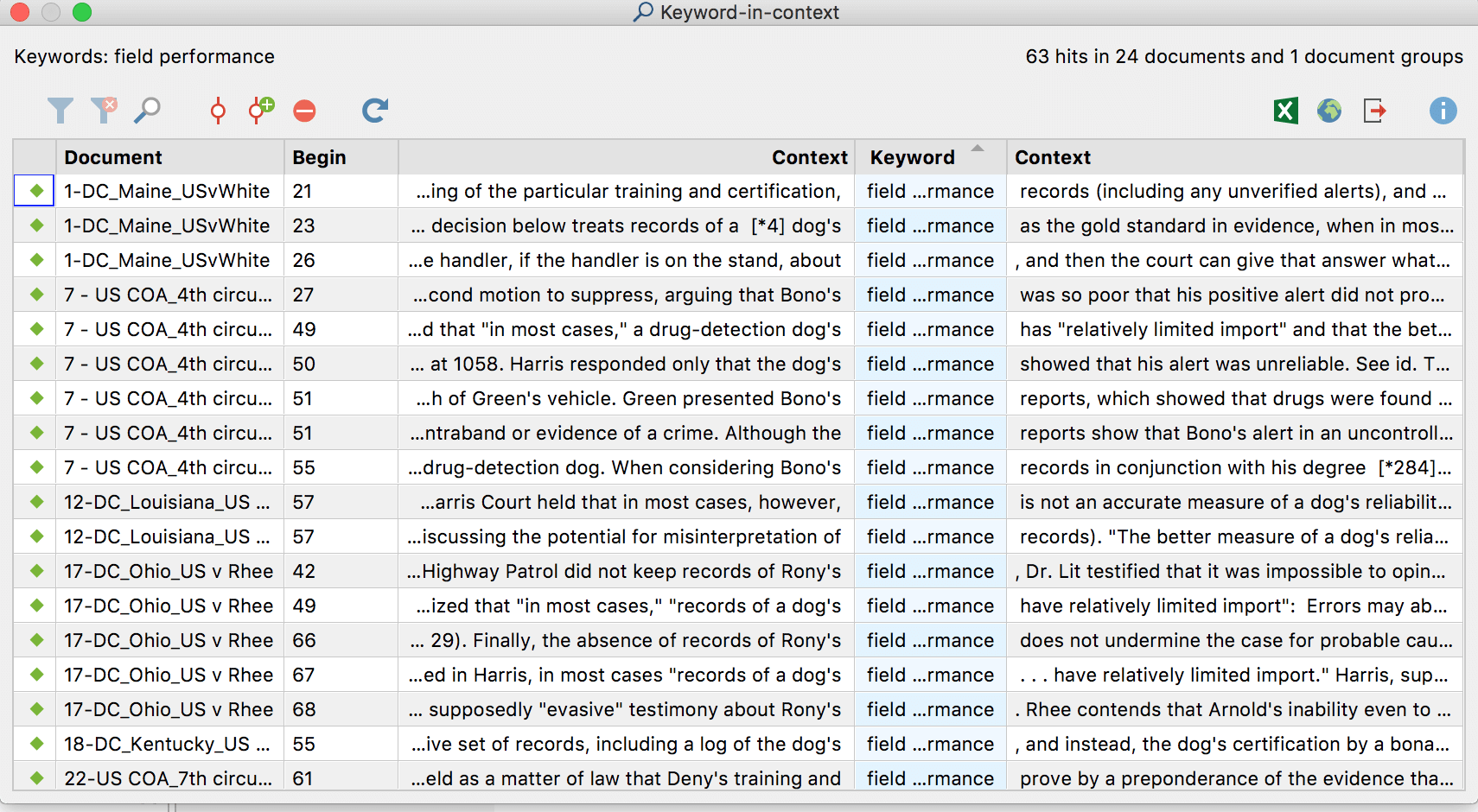 MAXQDA - Keyword in Context - MAXDictio MAXQDA - Keyword in Context - MAXDictio
