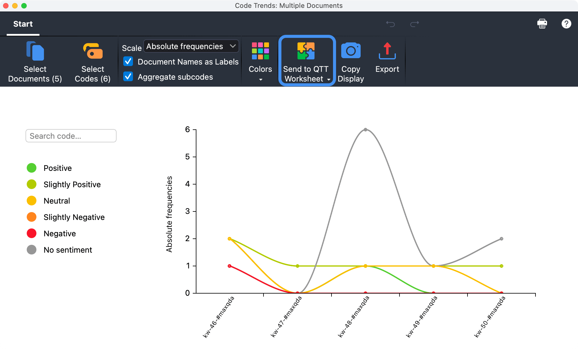 Social media research: Add a visualization to a QTT worksheet