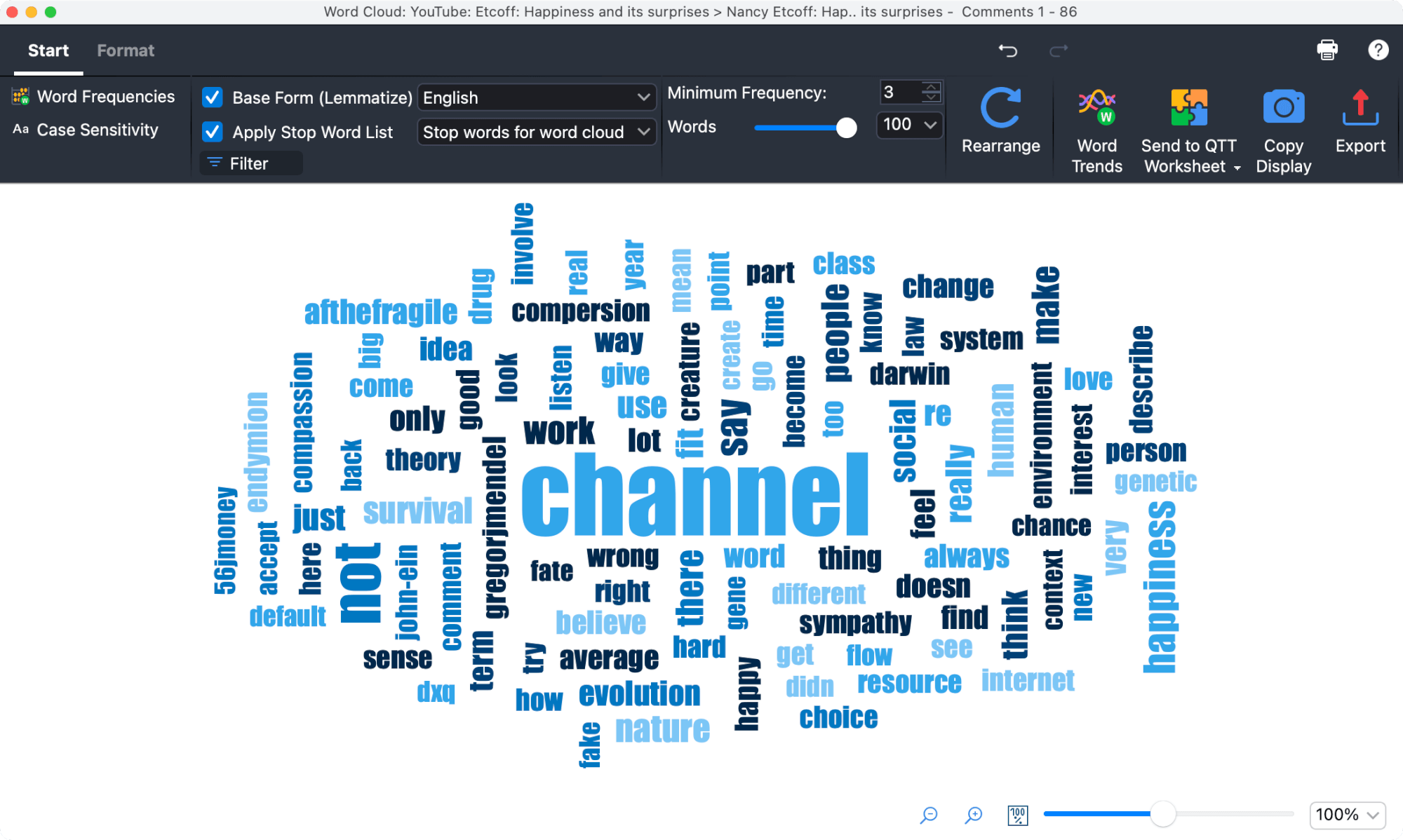 Word Cloud displaying the most frequent words of YouTube comments