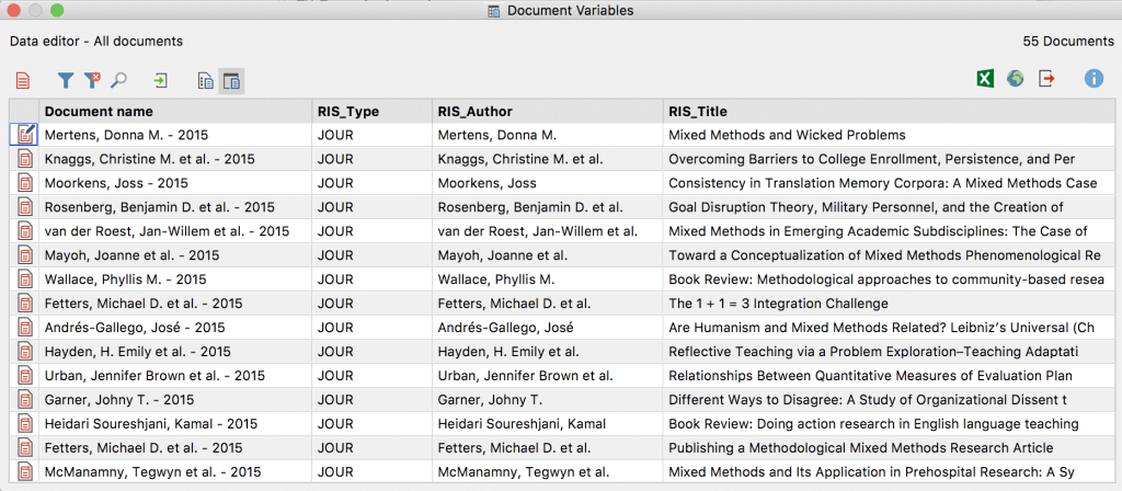 Adapted variable values for each document Adapted variable values for each document