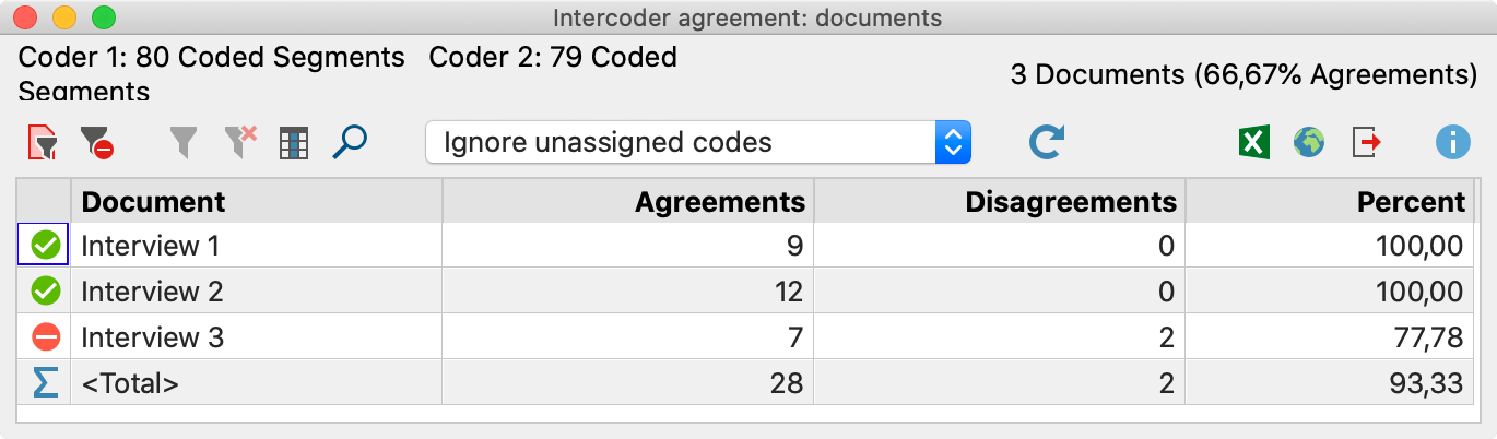 Results table for the “Code occurs in the document” option