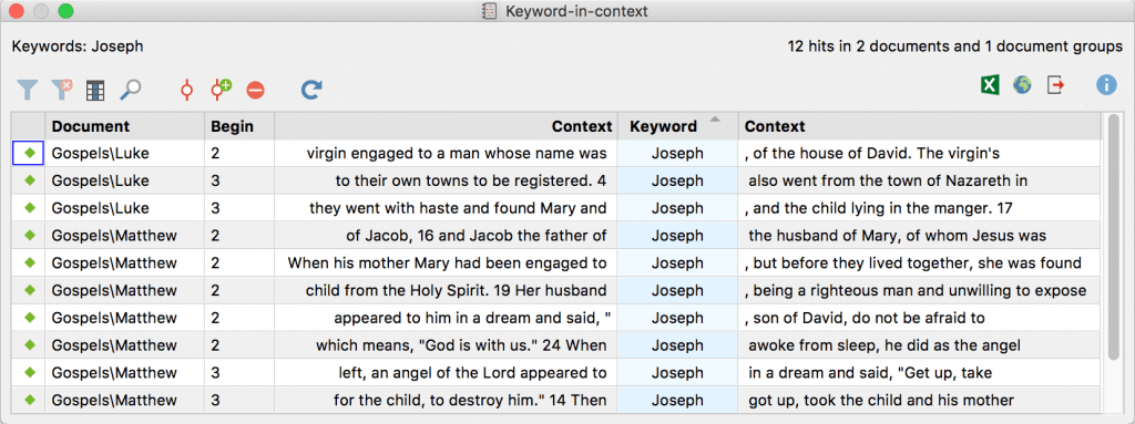 Keyword-in-context quantitative content analysis MAXQDA