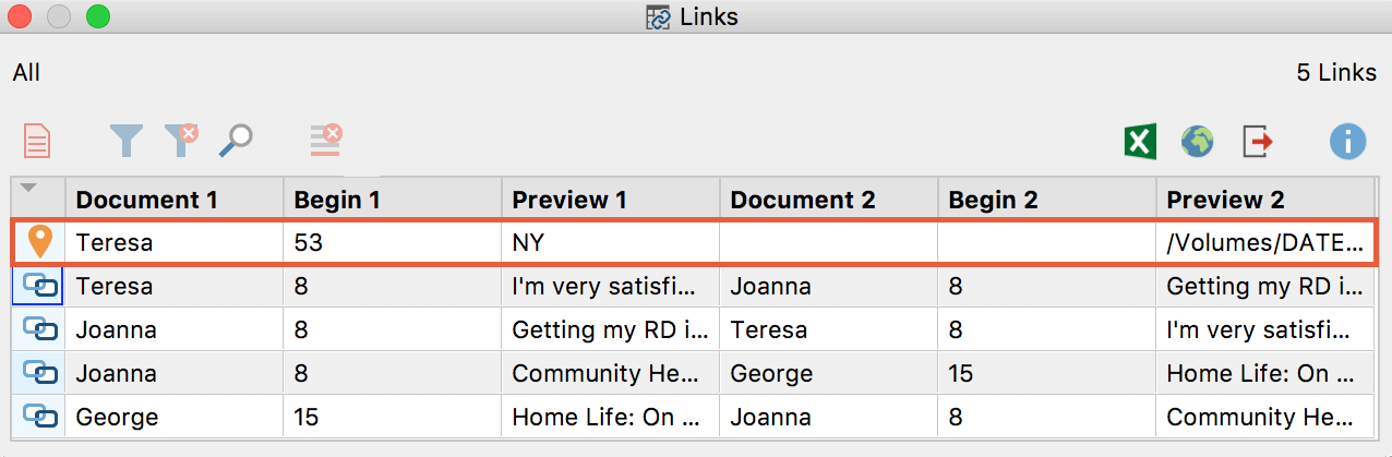 Overview of links with geolinks indicated with the orange locator symbol Overview of links with geolinks indicated with the orange locator symbol