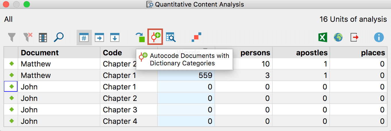 Symbol to autocode the search terms of individual categories with the category names Symbol to autocode the search terms of individual categories with the category names