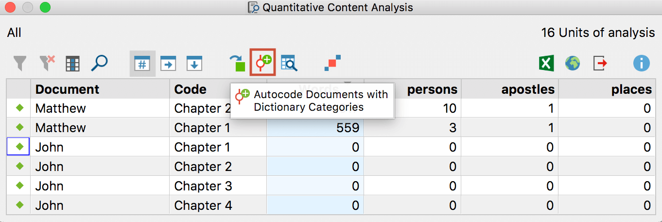 Symbol to autocode the search terms of individual categories with the category names