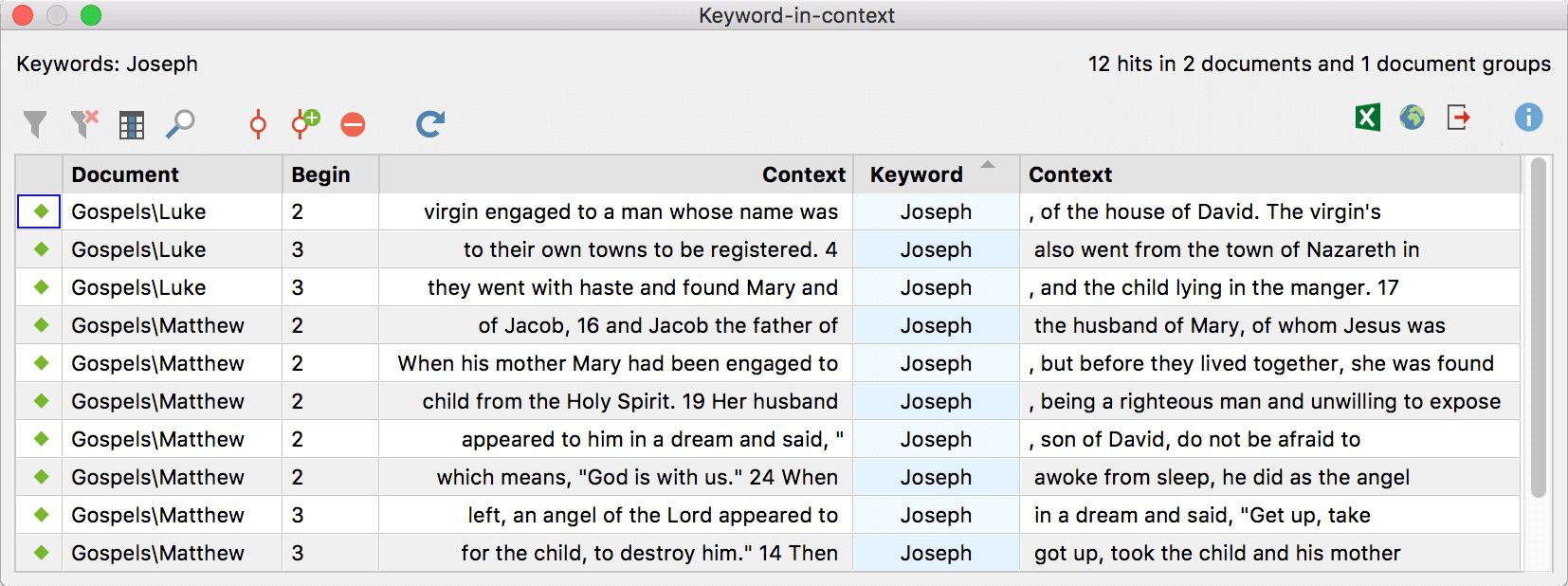 Results table for “Keyword-in-context” Results table for “Keyword-in-context”