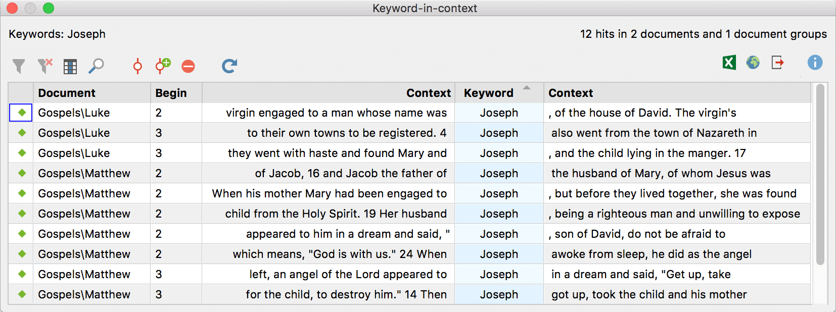 Results table for “Keyword-in-context”