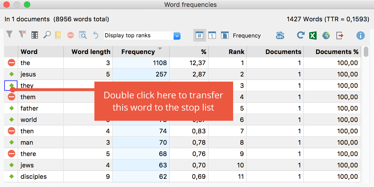 Transfer words from the results table to the stop list