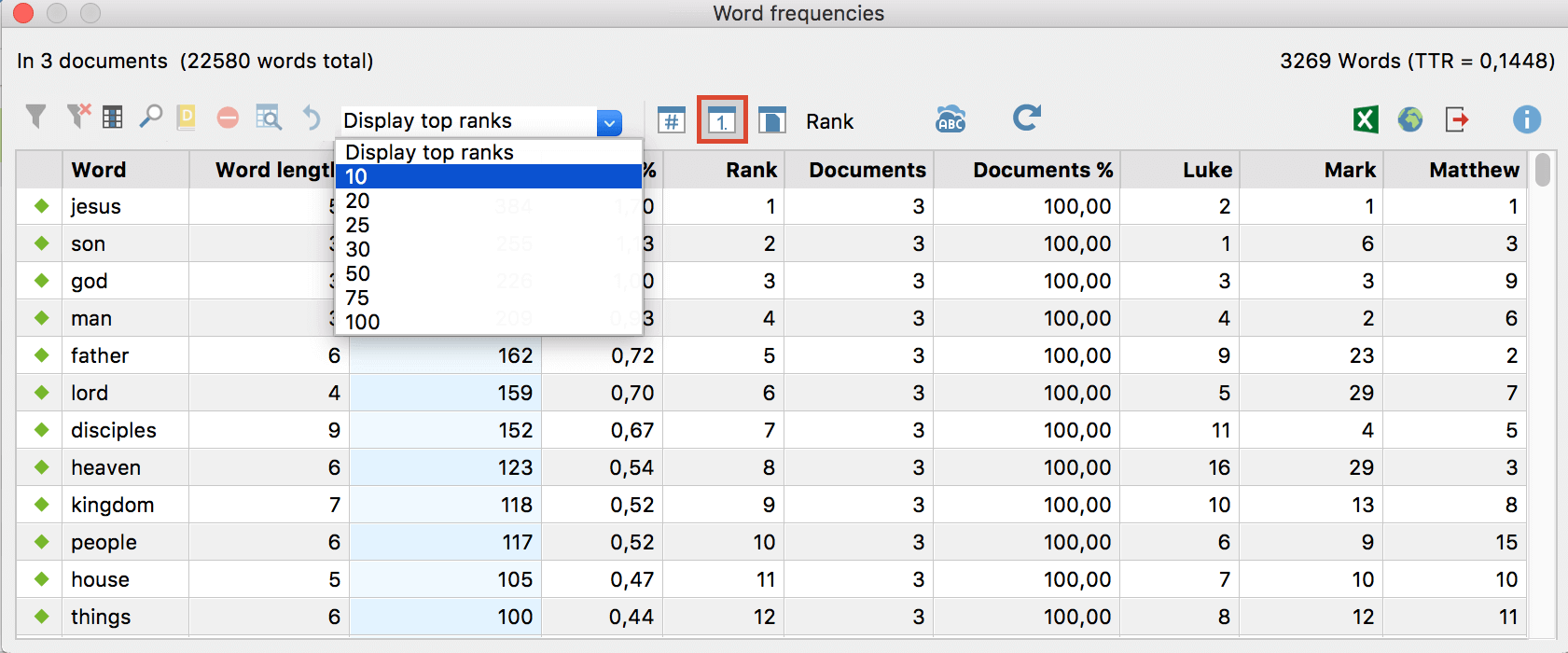 Select the number of most commonly occurring words Select the number of most commonly occurring words