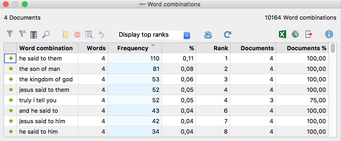 Results table for “Word combinations” Results table for “Word combinations”