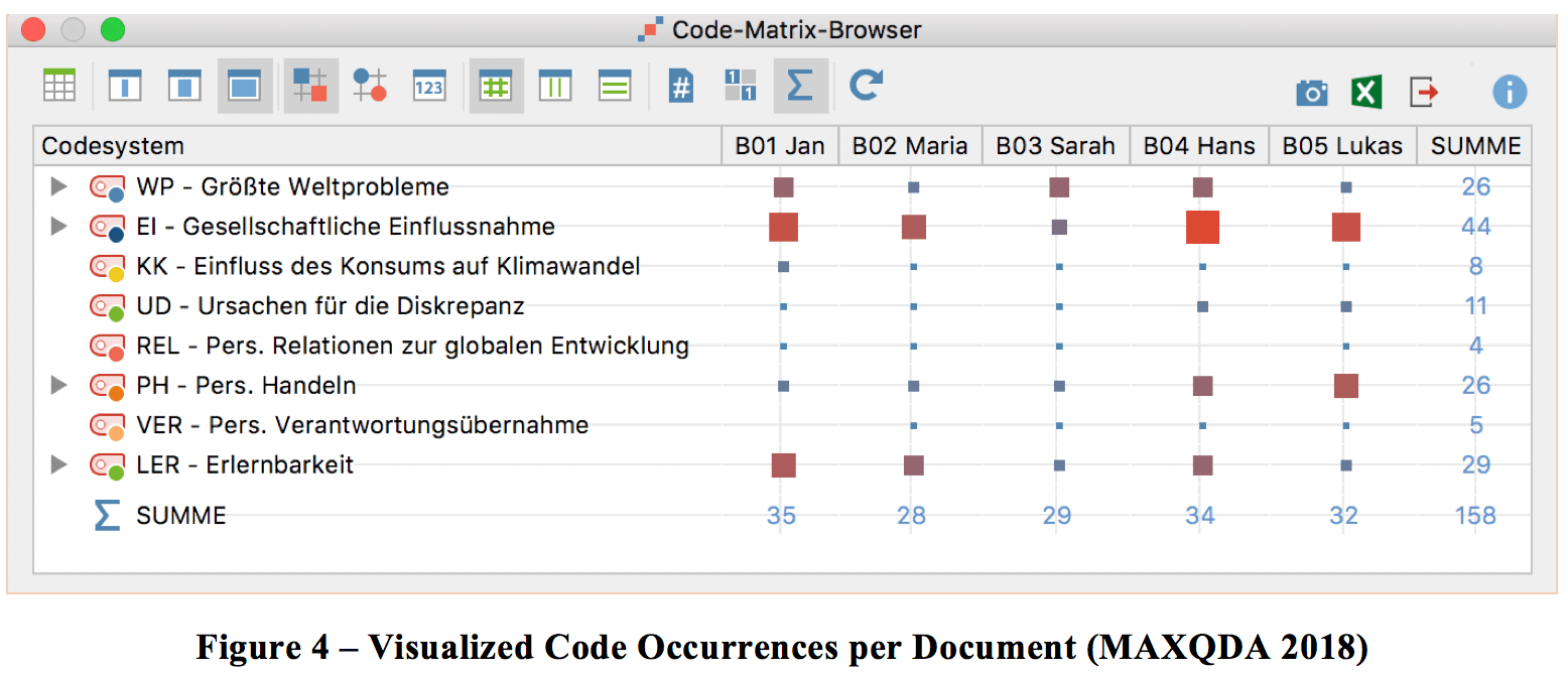 MAXQDA Reference within Screenshot Captions