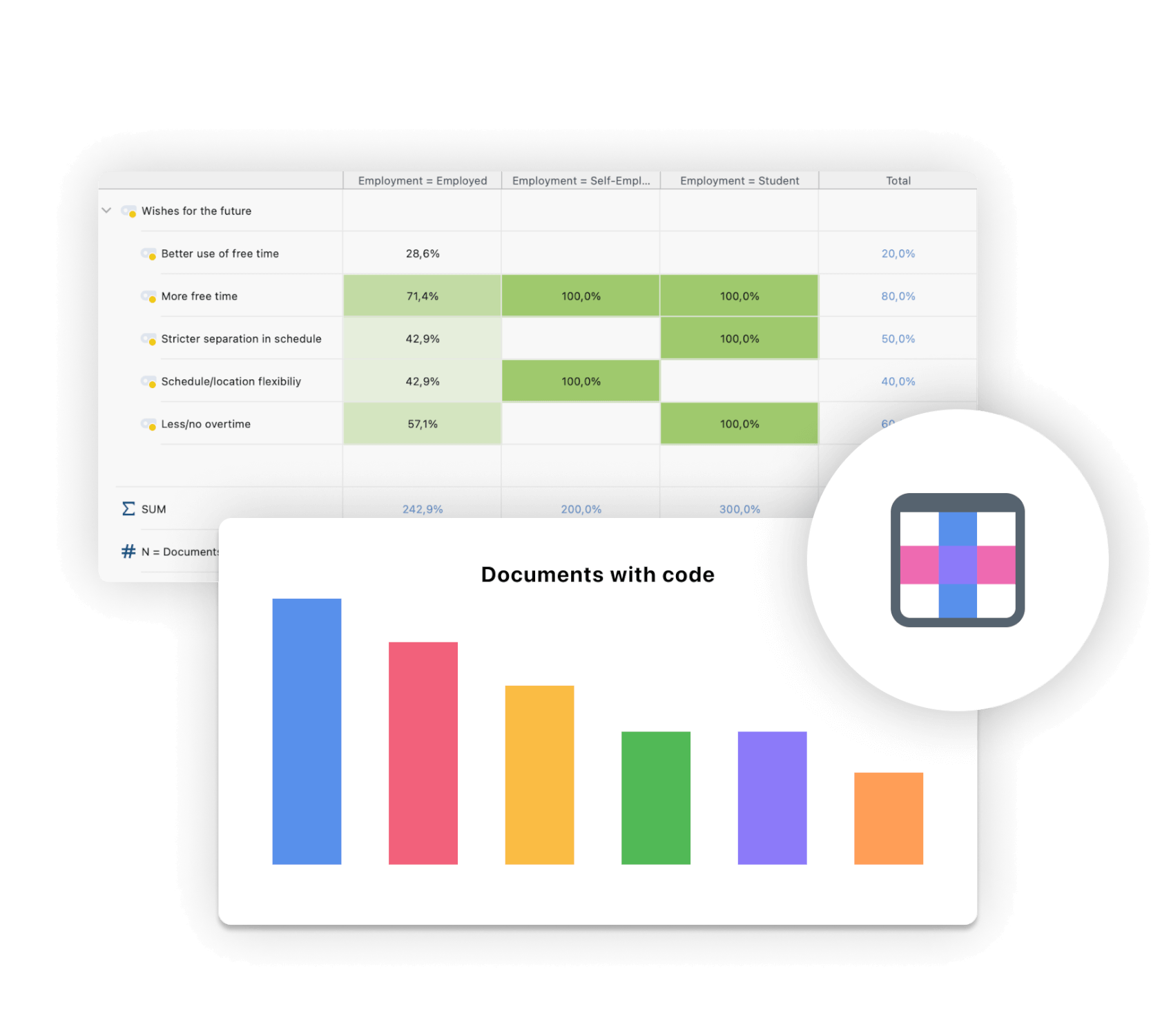 How to Do Thematic Analysis — Delve