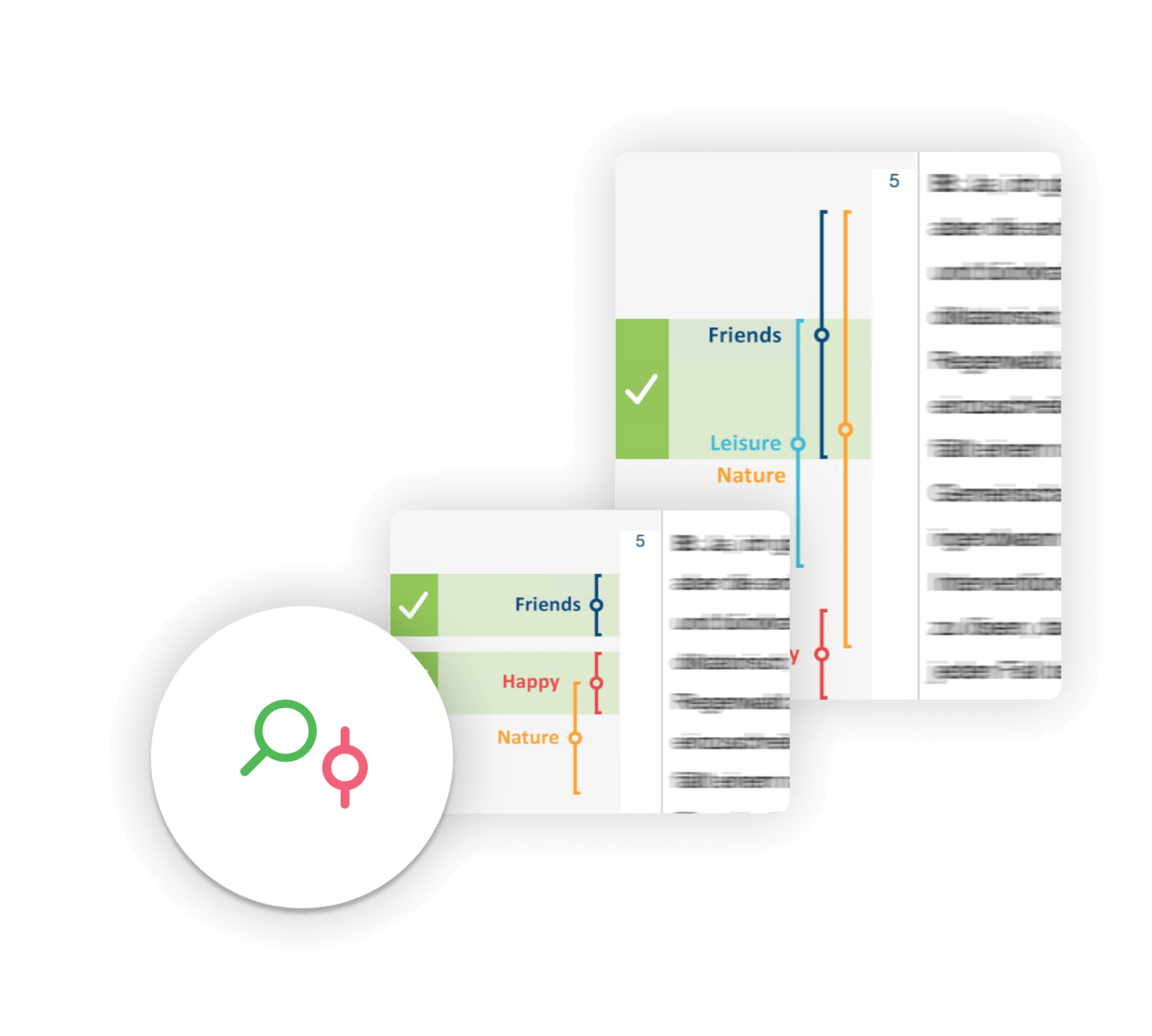 Focus Group Analysis Software