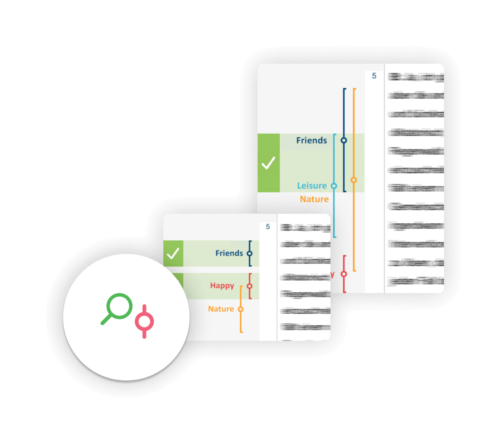 How to Do Thematic Analysis — Delve