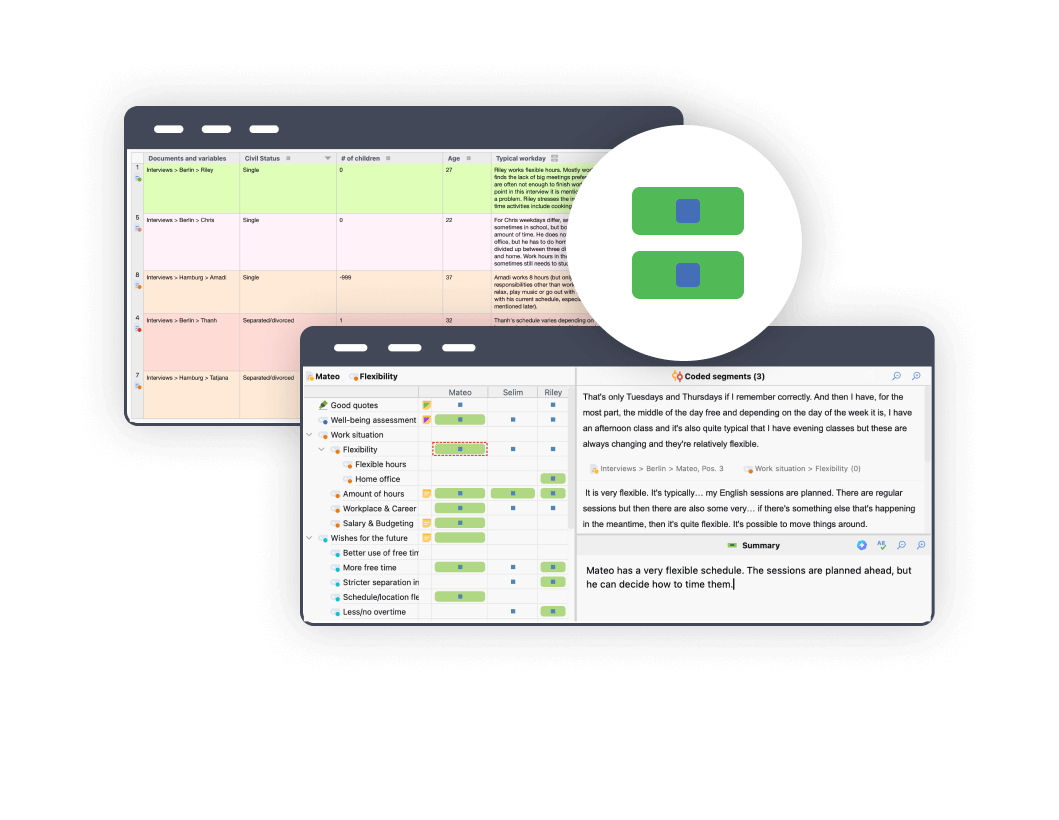 Summarize content with MAXQDA for your literature review 使用MAXQDA总结文献综述的内容
