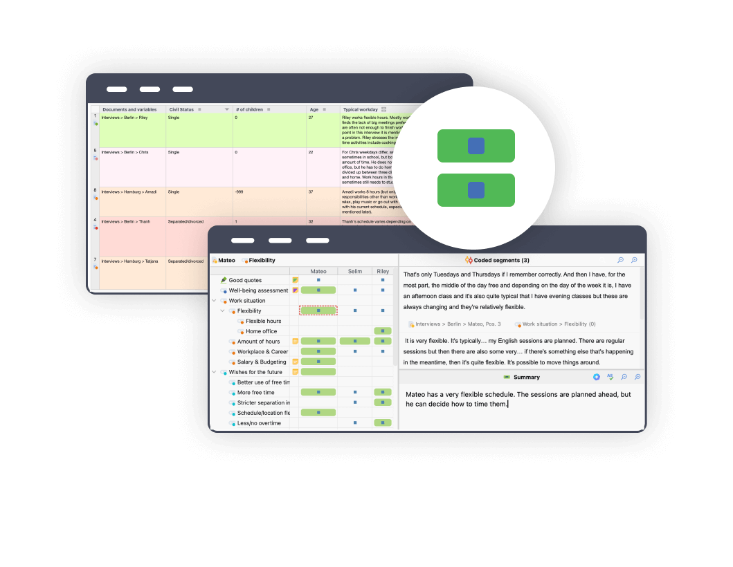 Summarize content with MAXQDA for your literature review