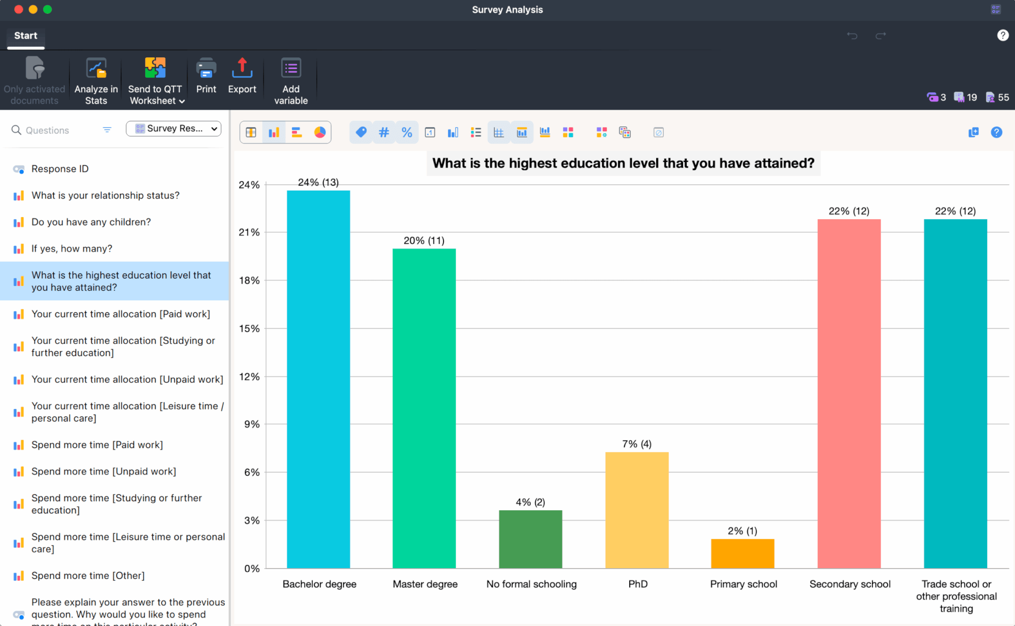 The quantitative analysis interface showing visualization of quantitative survey data