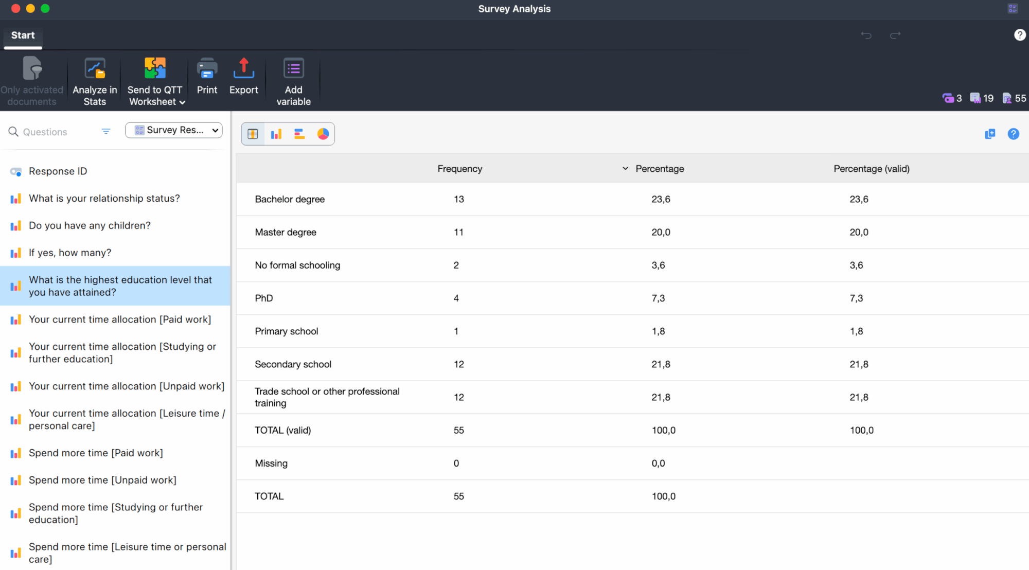 Table view of quantitative survey responses