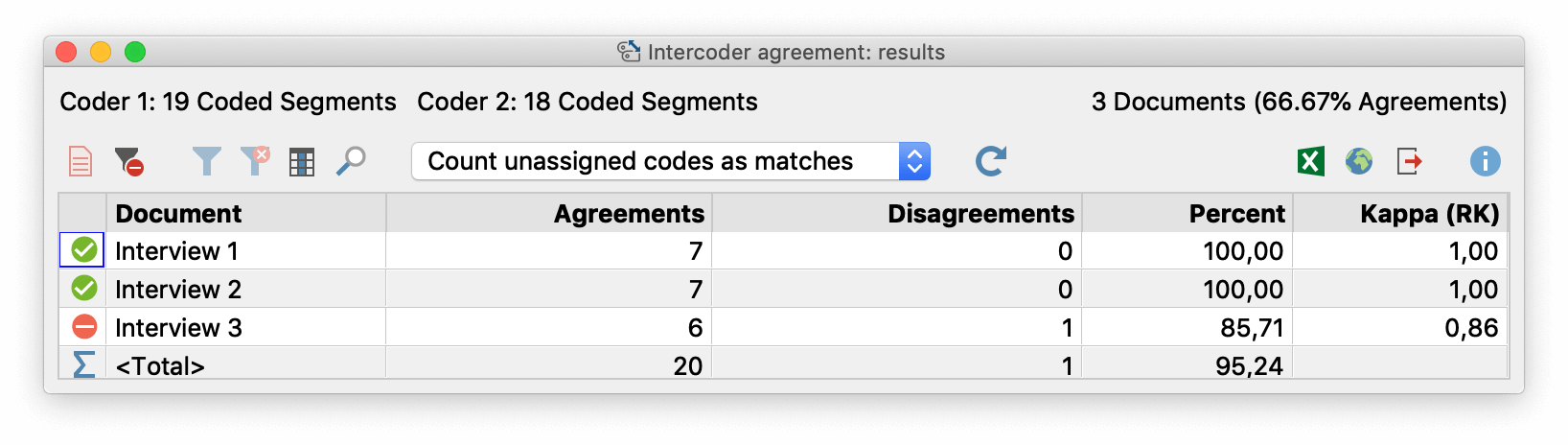 Results table for the “Code occurs in the document” option Results table for the “Code occurs in the document” option