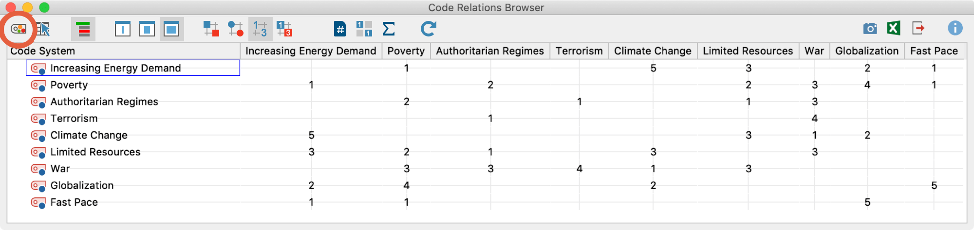 Open a code map from the Code Relations Browser Open a code map from the Code Relations Browser