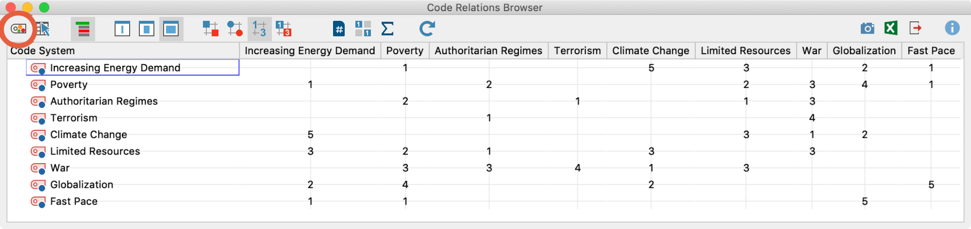 Open a code map from the Code Relations Browser