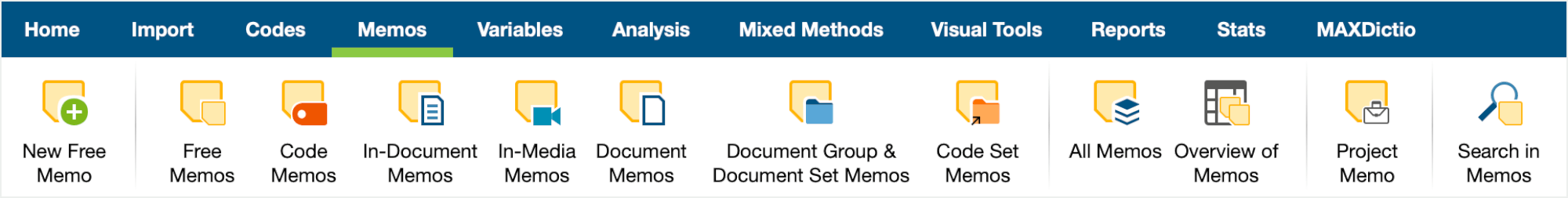 The Memos Tab The “Memos“ Tab