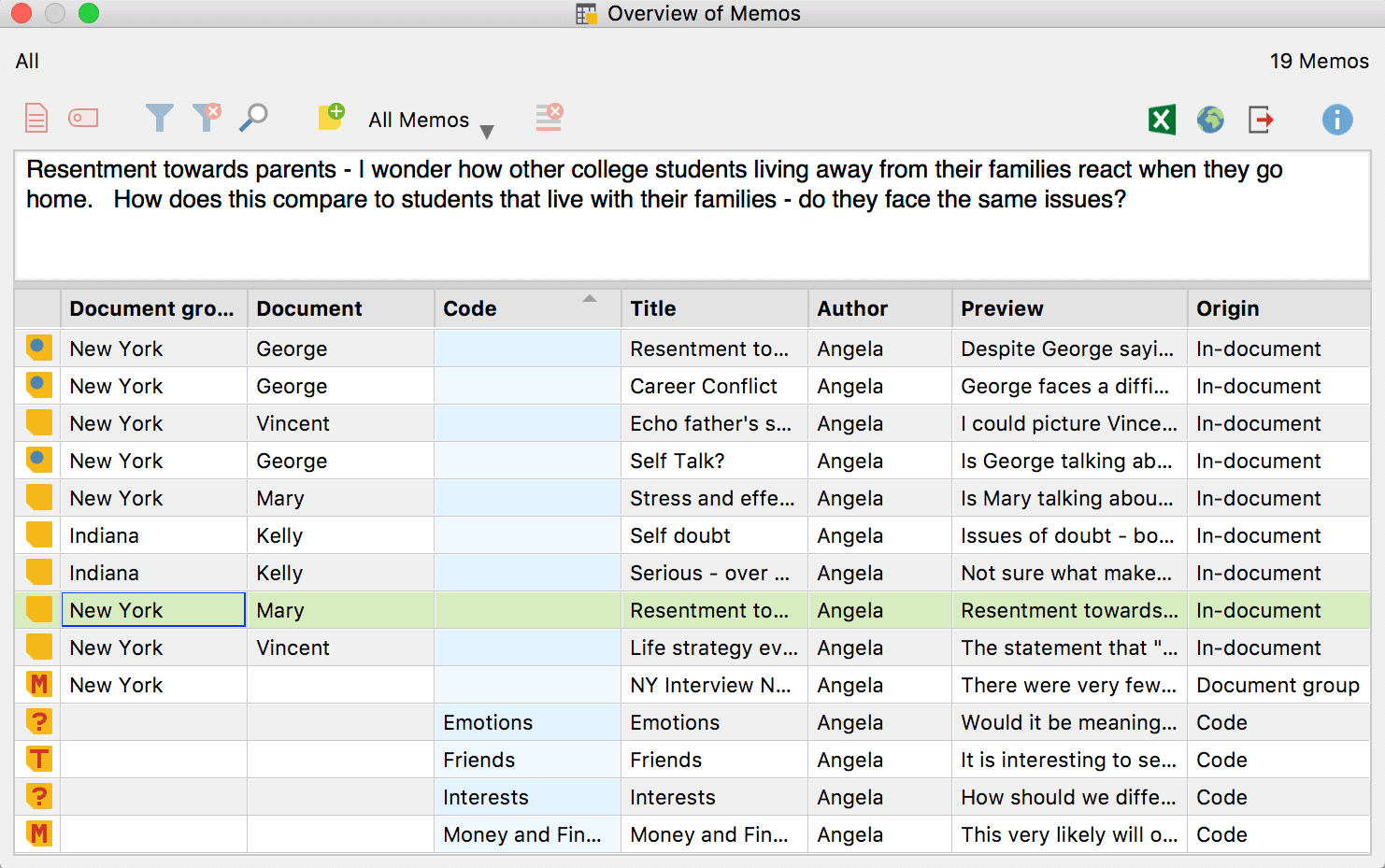 MAXQDA's Overview of Memos Dialogue Window MAXQDA's Overview of Memos Dialogue Window