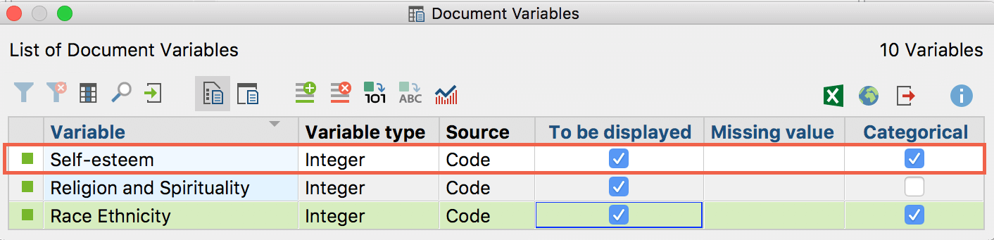 The newly-created categorical variable “Self-esteem” in the List of document variables The newly-created categorical variable “Self-esteem” in the List of document variables
