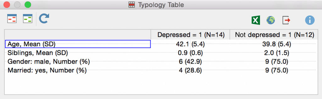 Example of a Typology Table Example of a Typology Table