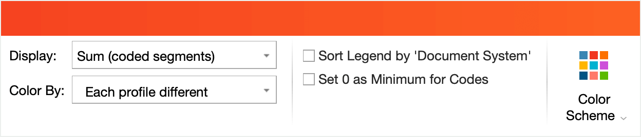 Options for the display