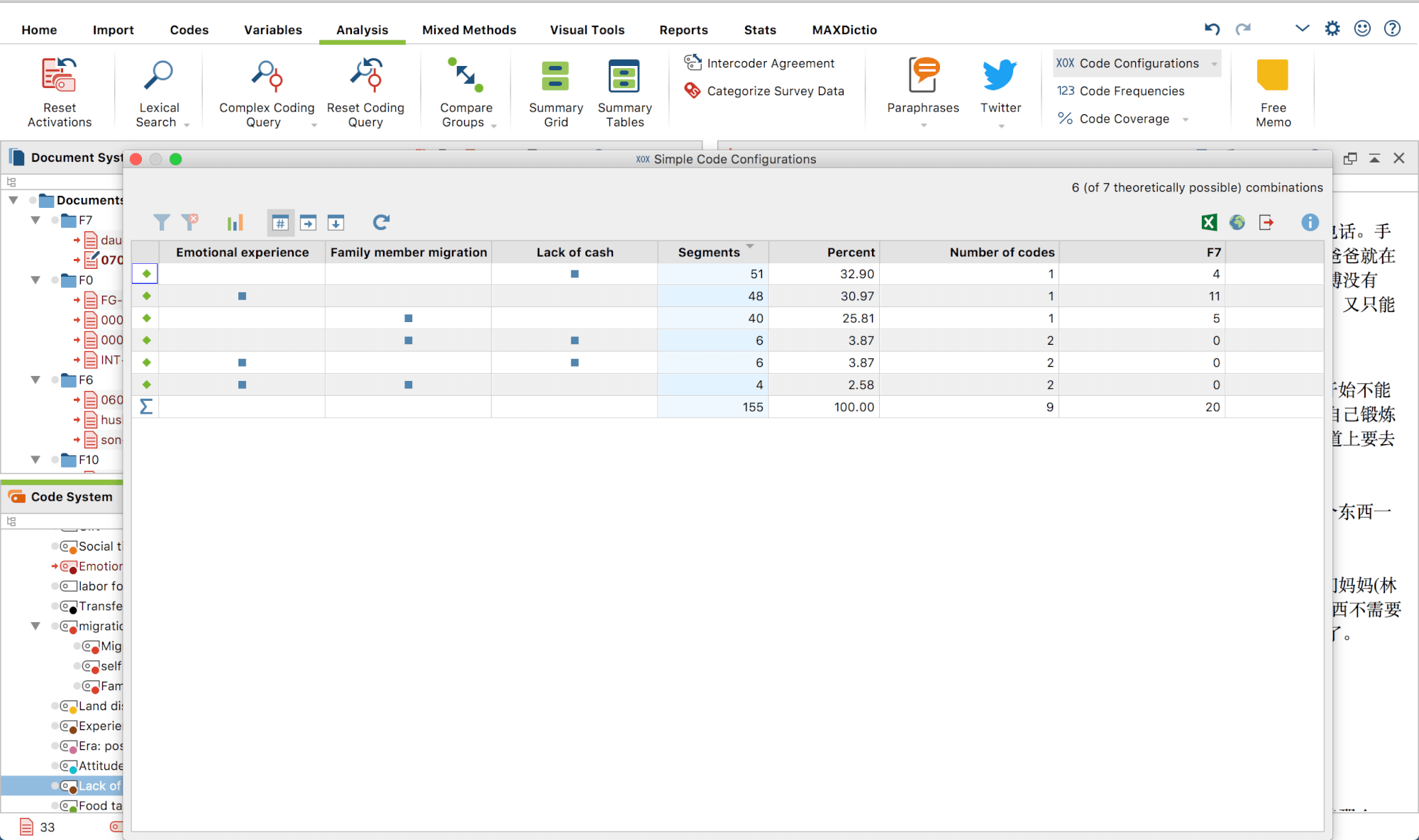 Code Configurations Analysis with MAXQDA