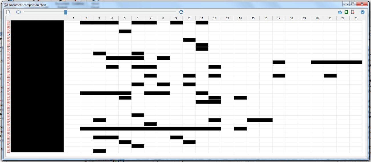 Fieldwork data analysis: Interview comparison using MAXQDA's Document Comparison Chart