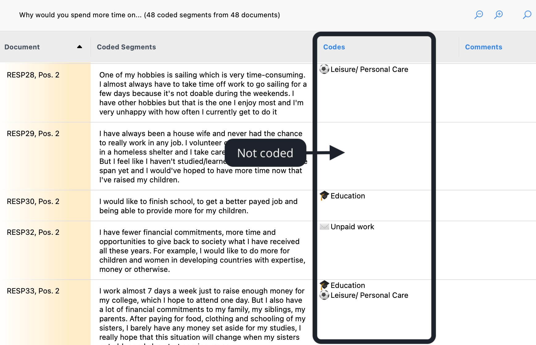 Use the codes column to check which segments have already been coded with a subcode Use the codes column to check which segments have already been coded with a subcode