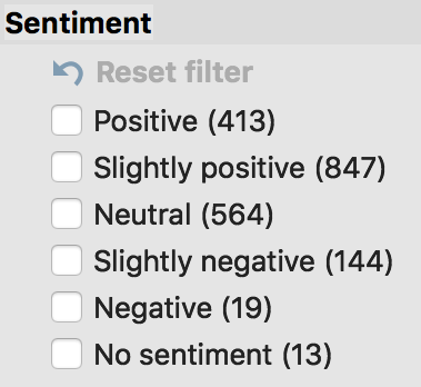 Sentiment filter Sentiment filter