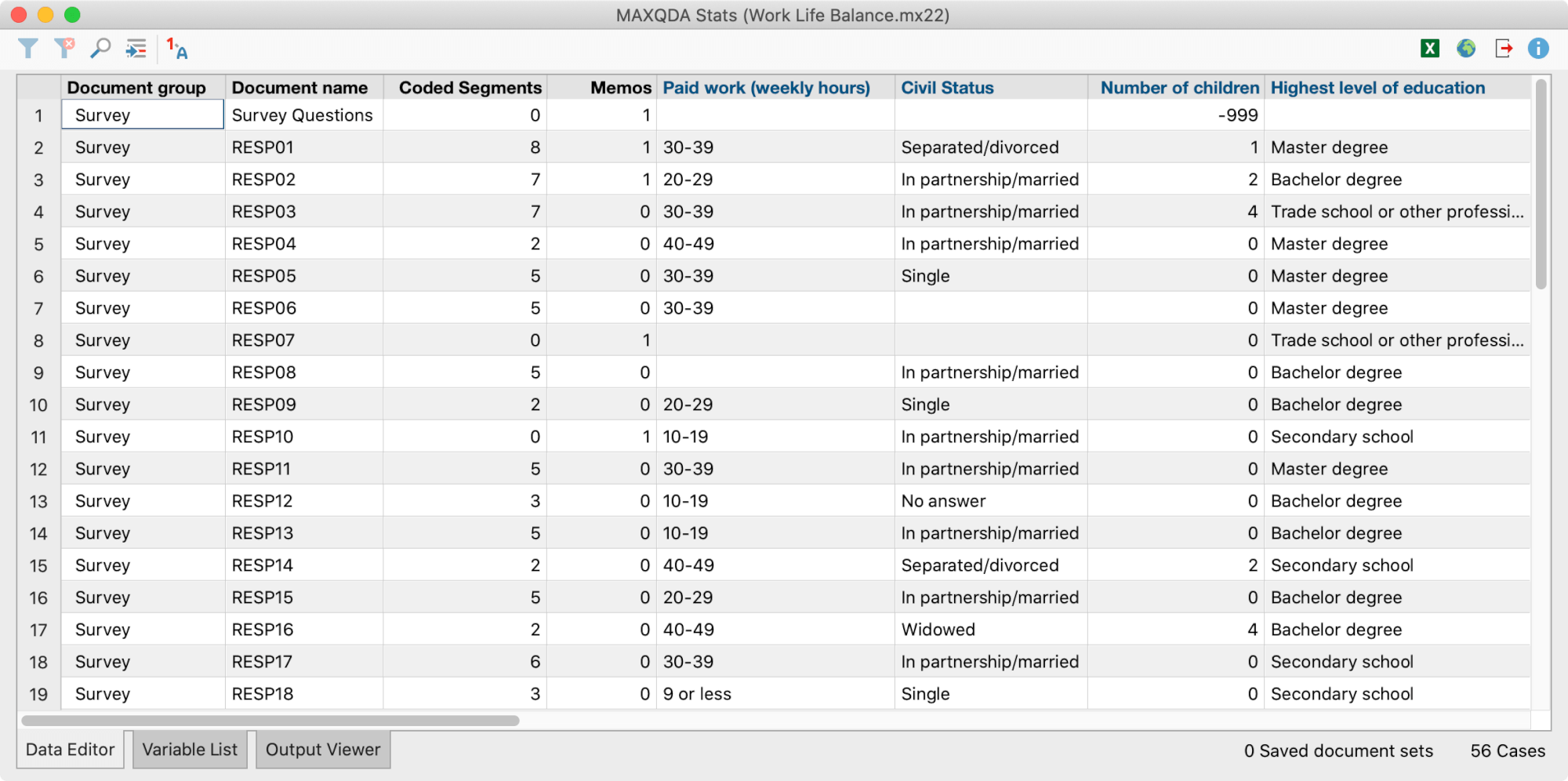 The Data Editor: rows are formed by documents, columns are formed by variables The Data Editor: rows are formed by documents, columns are formed by variables