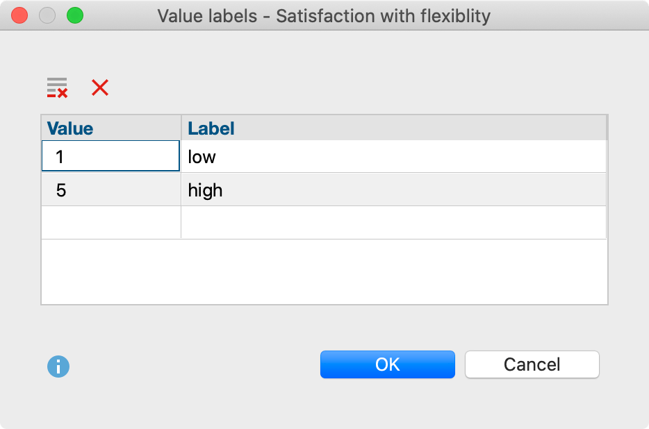 Dialog box for creation of a Value Label