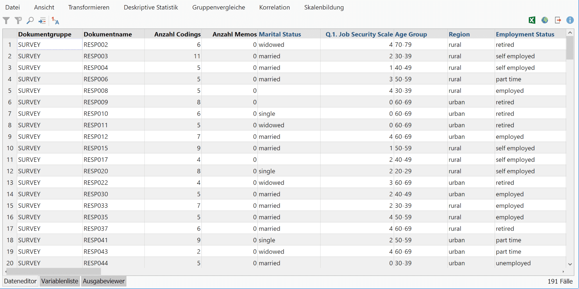 The Data Editor: rows are formed by documents, columns are formed by variables