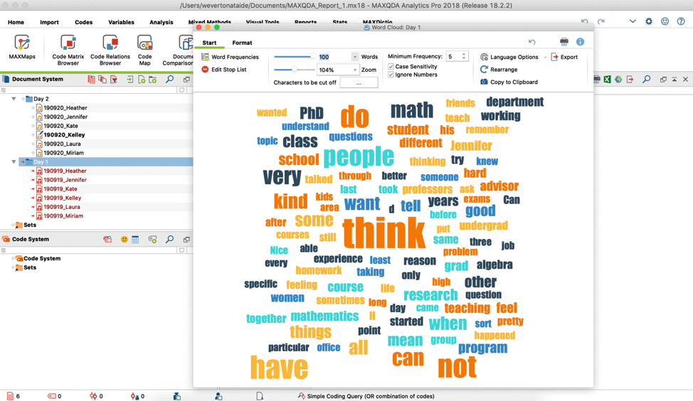 Word Cloud of the First Day of Interviews