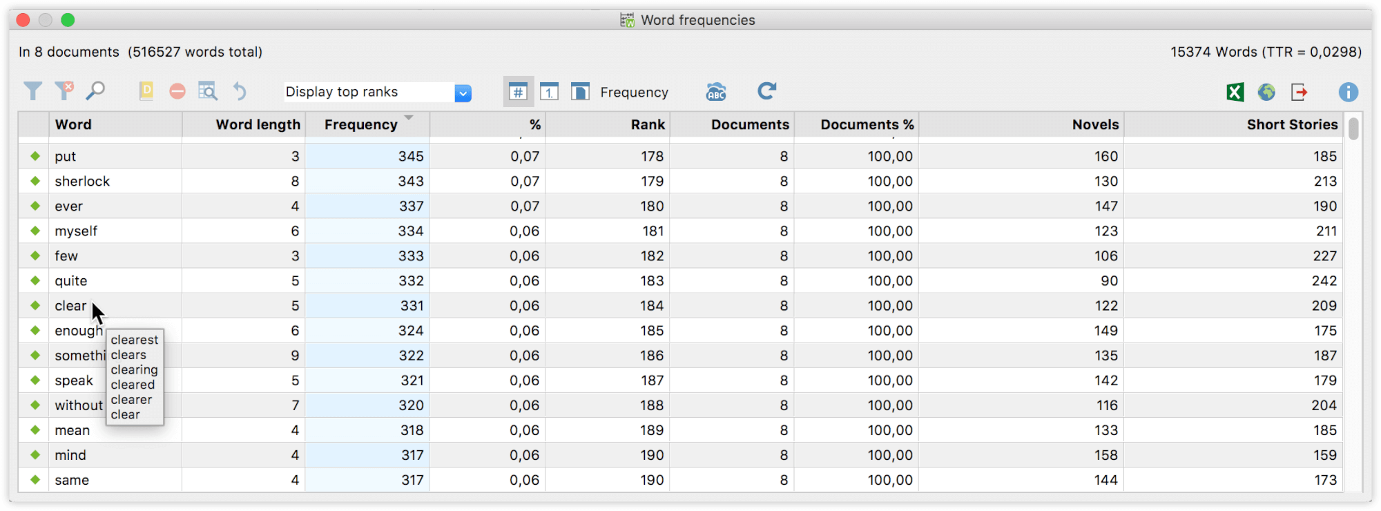 Vocabulary analysis in MAXQDA Plus