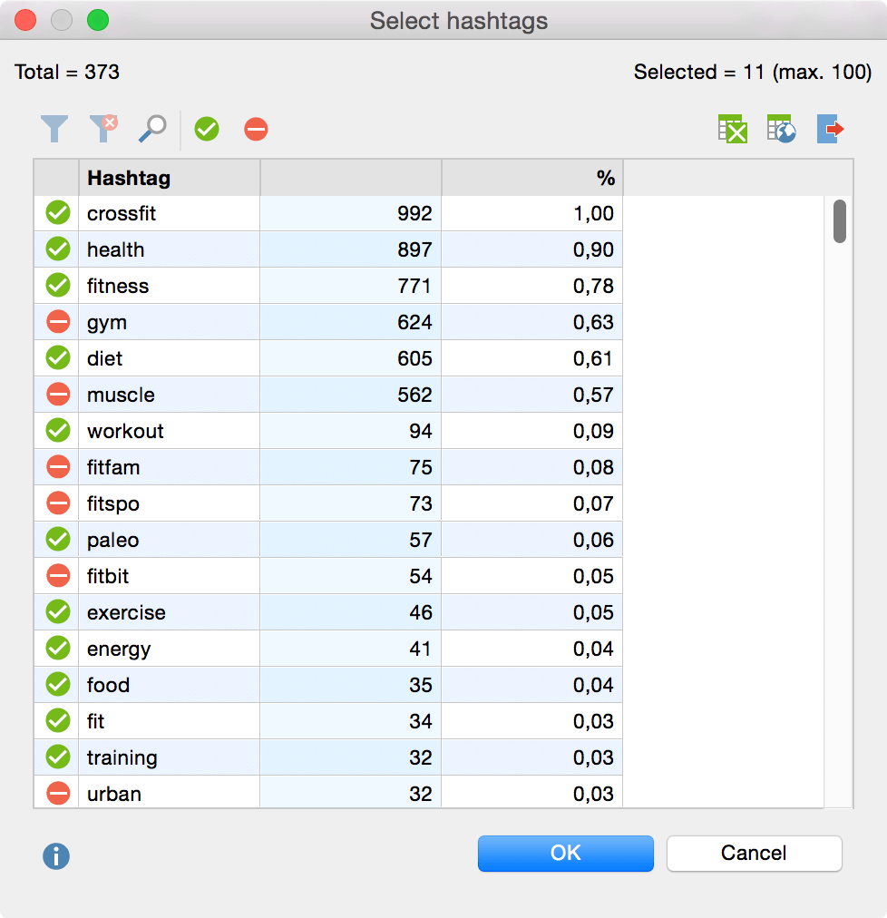 Autocode tweets with hashtags during import into MAXQDA for qualitative analysis