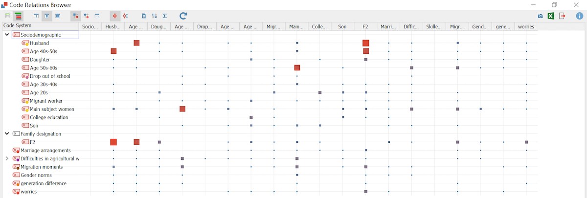 See co-occurrences with the Code Relations Browser