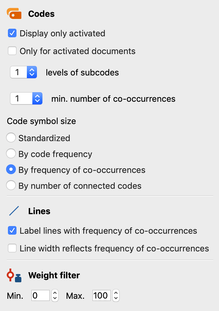 Code Co-Occurrence Model options
