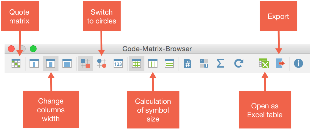 Code Matrix Browser