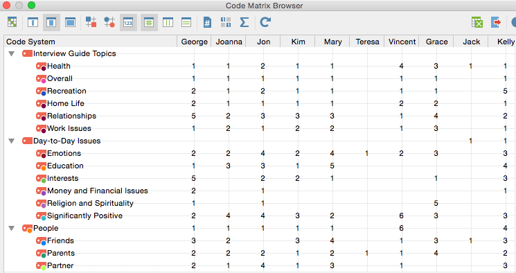 Code Matrix Browser