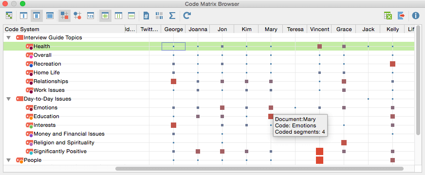 Code Matrix Browser Tooltip