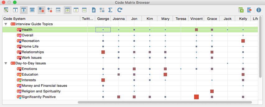 Code Matrix Browser