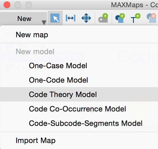Code Theory Model
