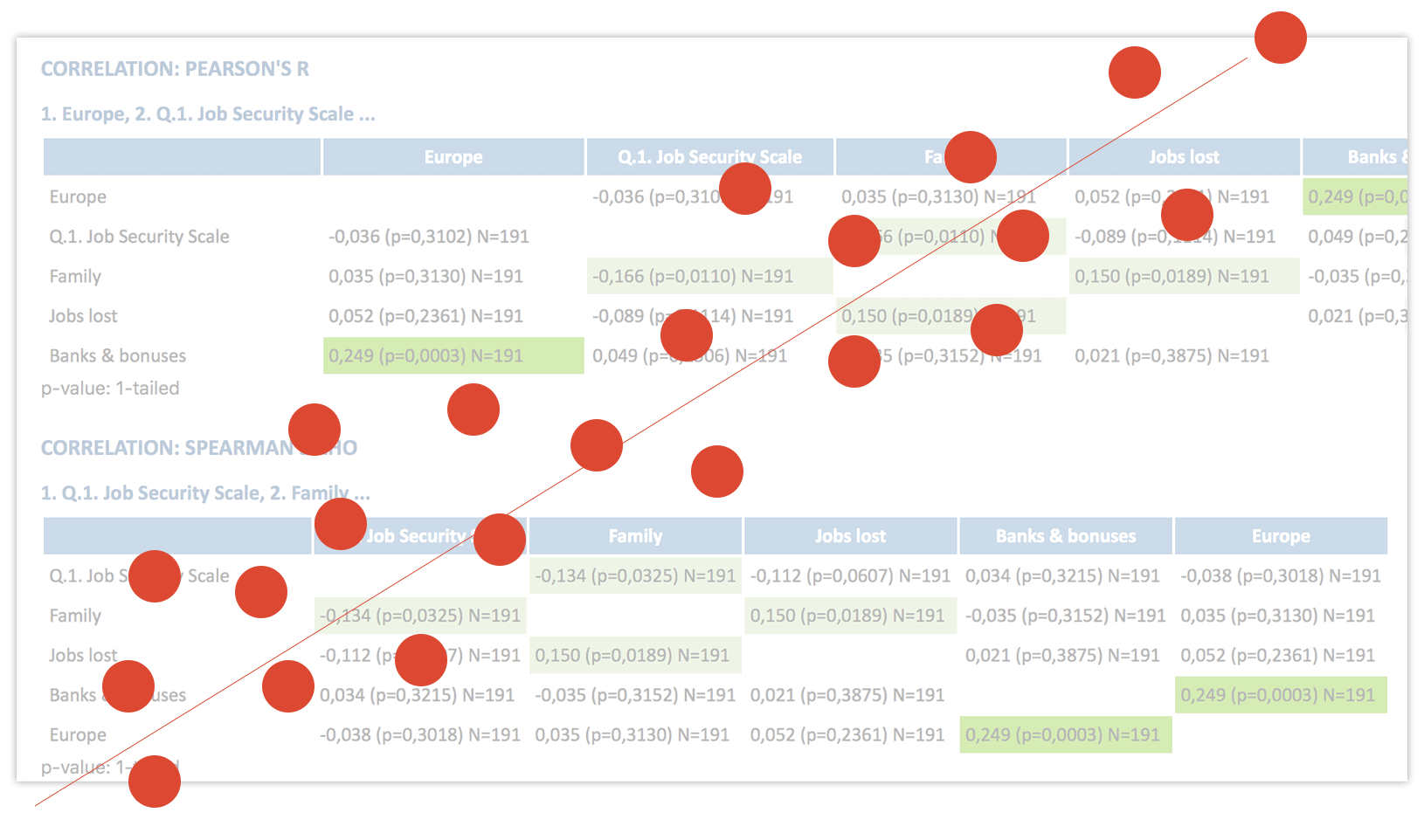 Maxiq's Gameplay  stats and analytics