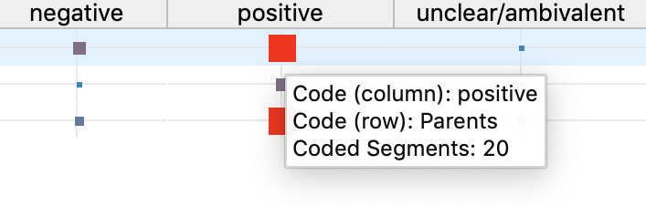 Node information window Node information window