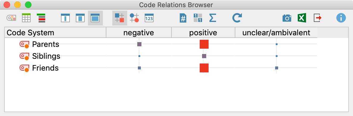 An example of the Code Relations Browser visualization An example of the Code Relations Browser visualization